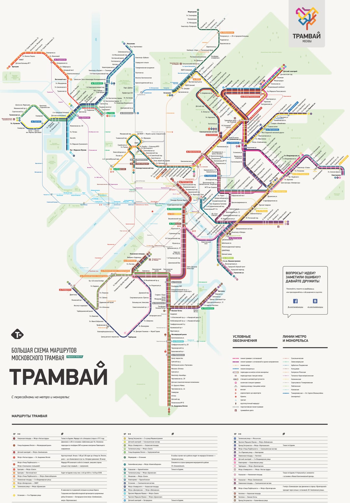モスクワのトラム路線網の地図